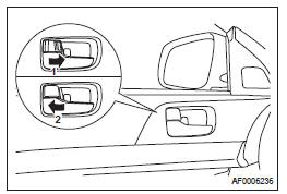 Usando o botão-trava interno na porta do motorista