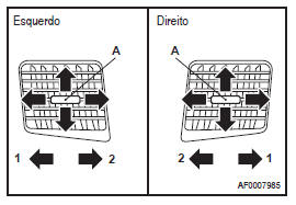 Ventilação lateral