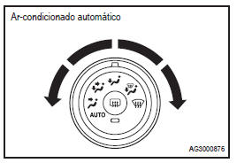 Botão de seleção de modo