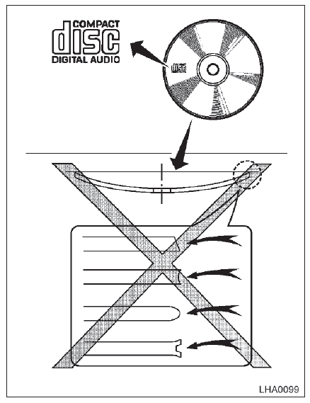 Recepção de rádio AM