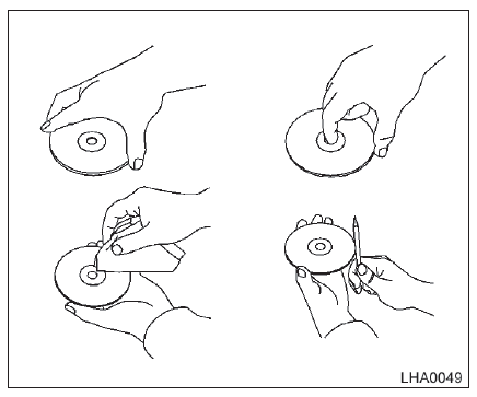 Limpeza e cuidados com o CD