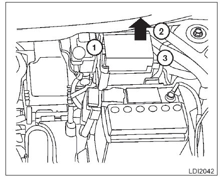 Compartimento do motor 