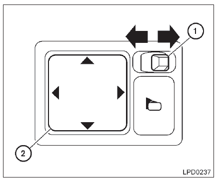 Tipo controle elétrico (se equipado)