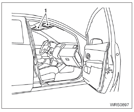 Etiquetas de advertência do sistema do air bag