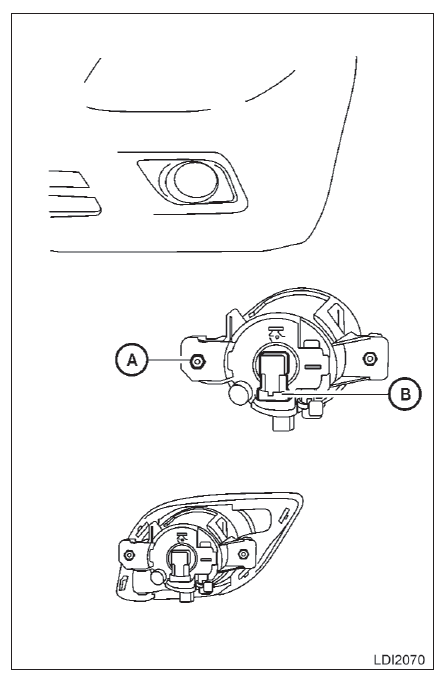 Substituição da lâmpada do farol de neblina