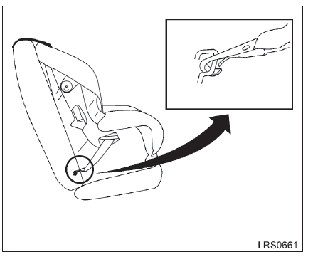 Fixação tipo gancho de engate no sistema LATCH