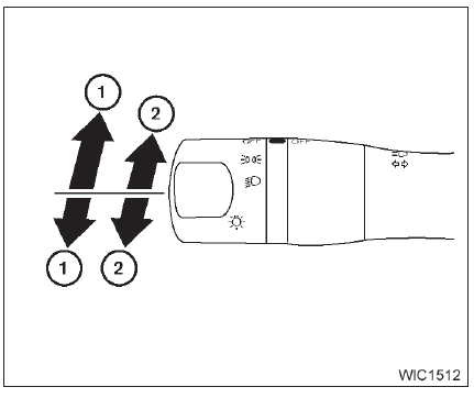 Interruptor das luzes indicadoras de direção