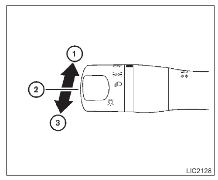 Seleção do farol