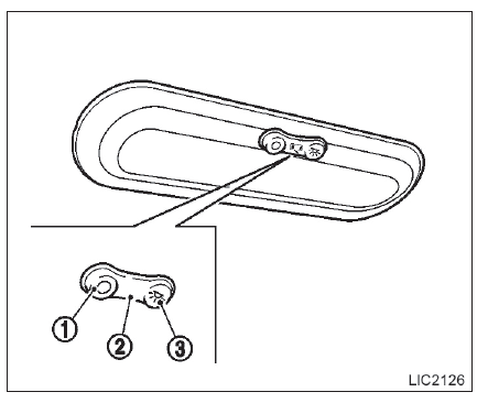 Luz de leitura (se equipado)