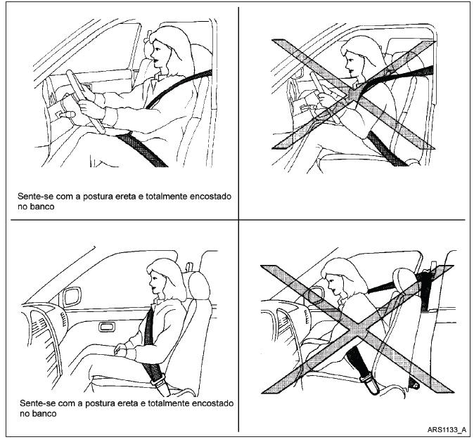 Precauções no sistema de proteção complementar 