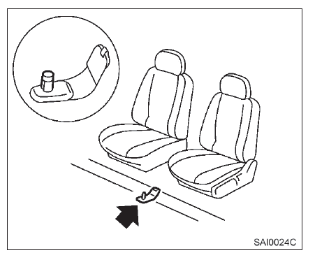 Apoio para o posicionamento do tapete (somente no lado do  motorista)