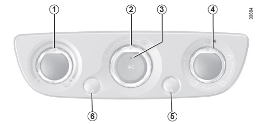 Ar-condicionado manual