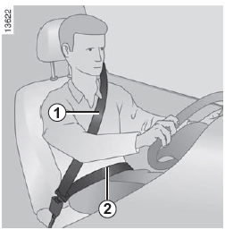 Ajuste dos cintos de segurança